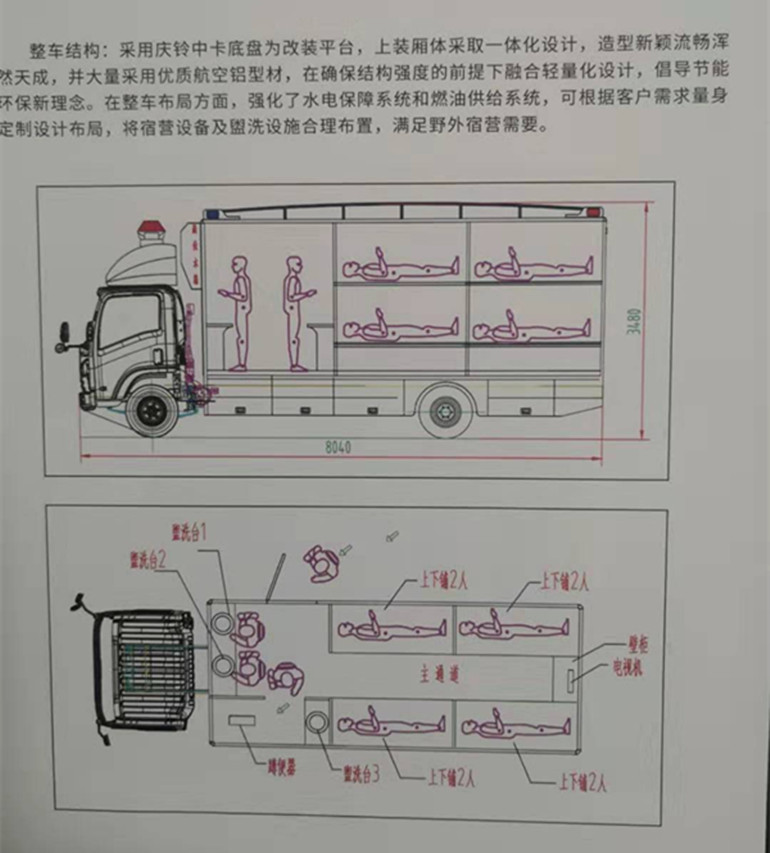 東風(fēng)145宿營車